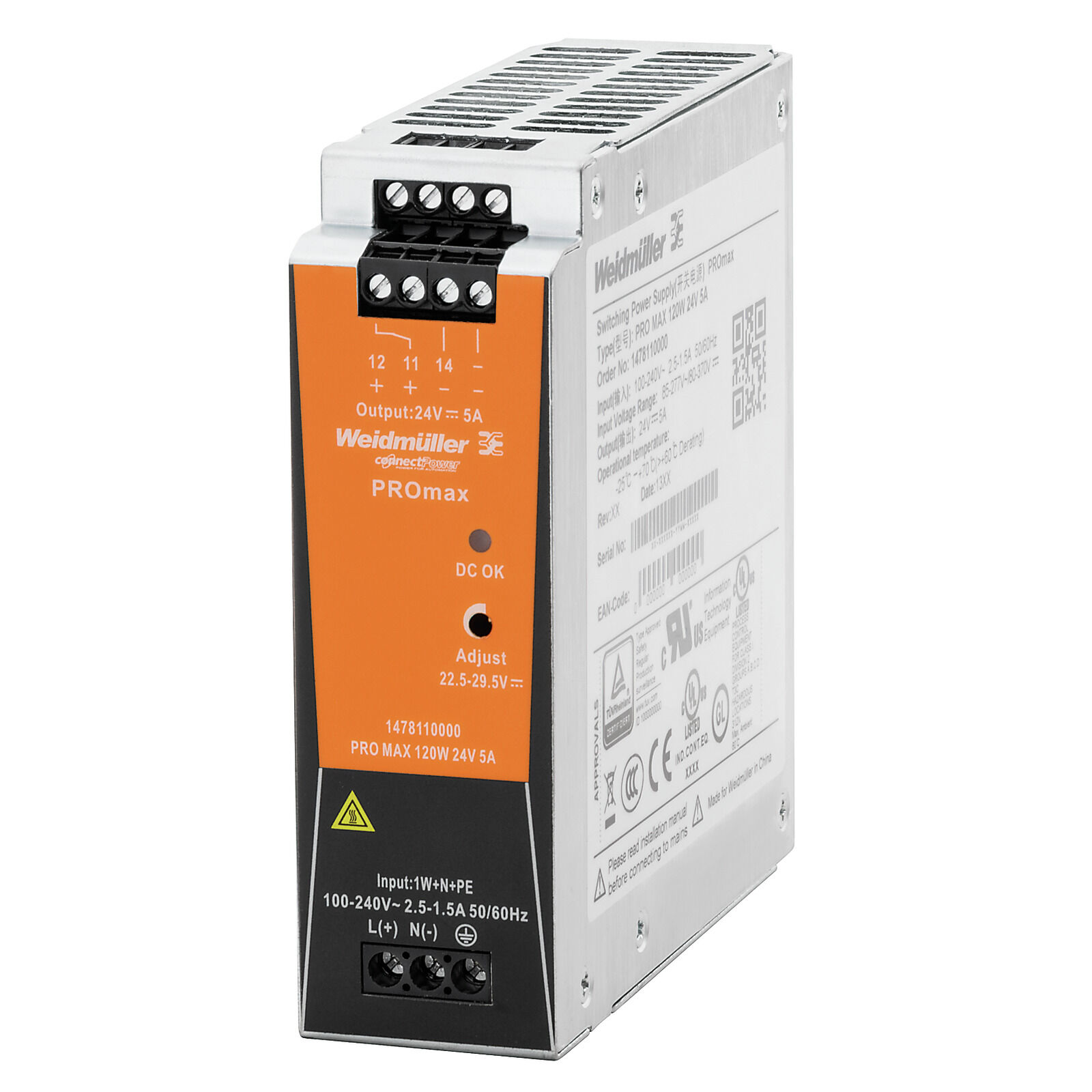 Power Supplies